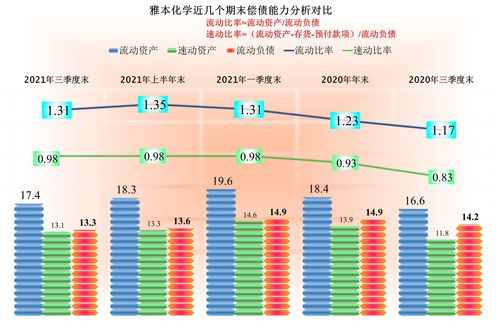 浙江五家城商行半年报出炉：赚钱能力行不行 资产质量怎么样