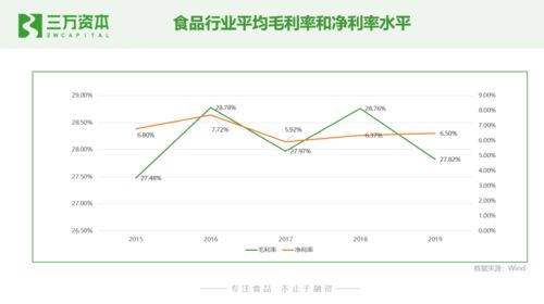泛海控股上半年营收51.7亿 归母扣非利润亏损2.24亿元