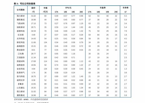 央行给房贷族出了选择题：机会仅一次 影响月供变化