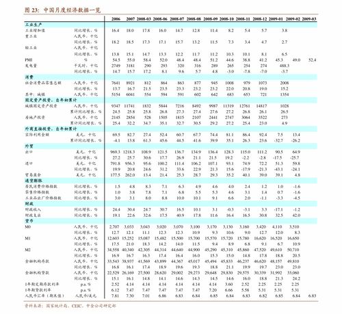 去年财政数据出炉 各项税费政策推动经济回升向好