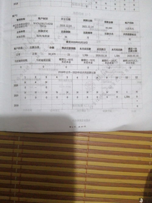 配债是不是自动扣款 配债需要自己缴款吗