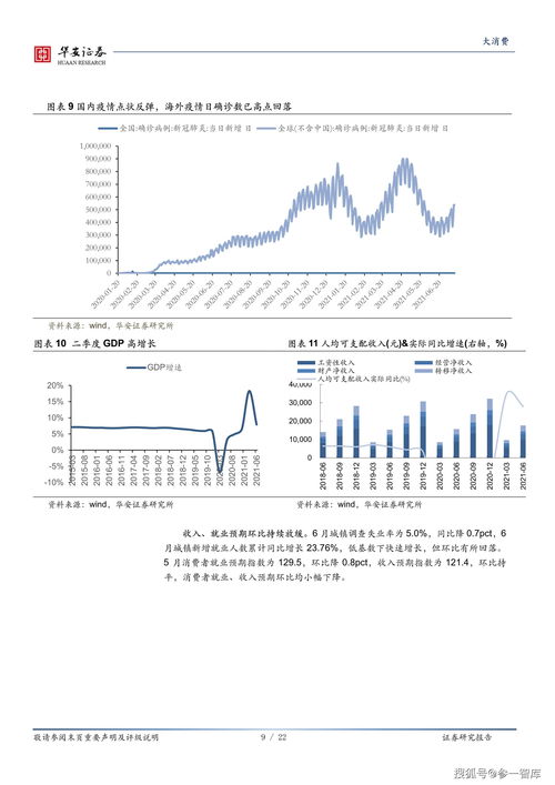 央媒详解中国经济半年报 硬核数据传递三大硬核信号